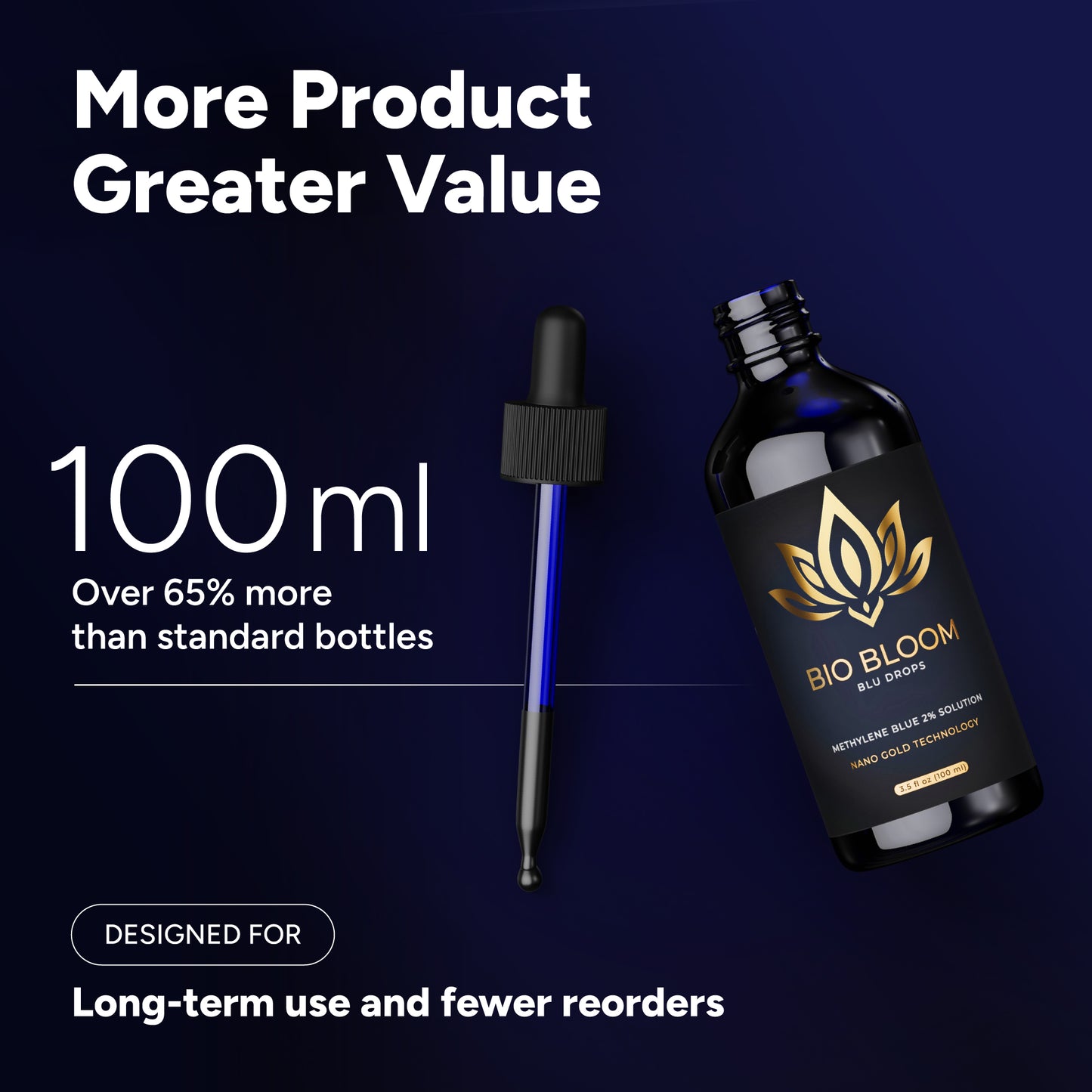 Bio Bloom Blu Drops - 2% Methylene Blue with Nano Gold Technology (100 ml)