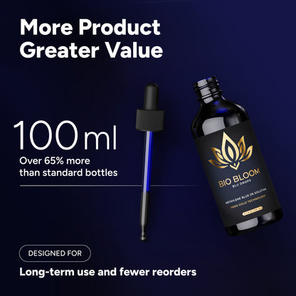 Bio Bloom Blu Drops - 2% Methylene Blue with Nano Gold Technology (100 ml)